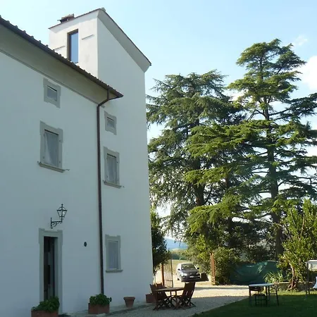 Torre Nord Country house *